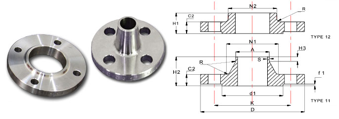 flange